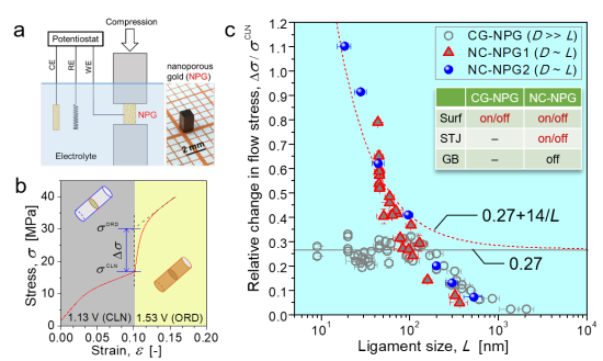  蒙彼利埃防守反击战术收获关键三分