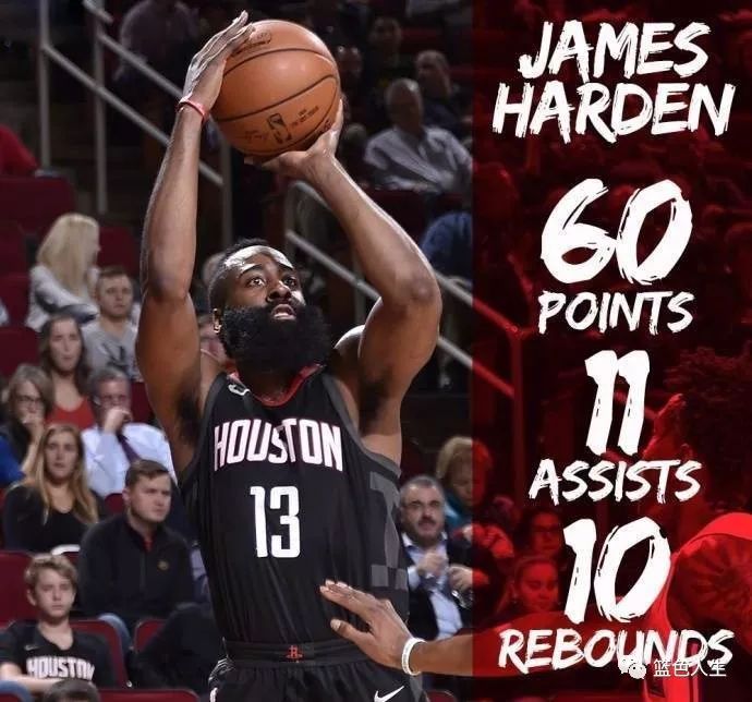  骑士队米切尔单场60分，刷新队史纪录  